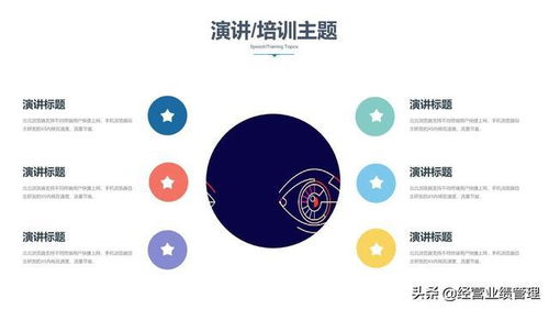 業績管理 企業培訓與會議服務的關鍵要素